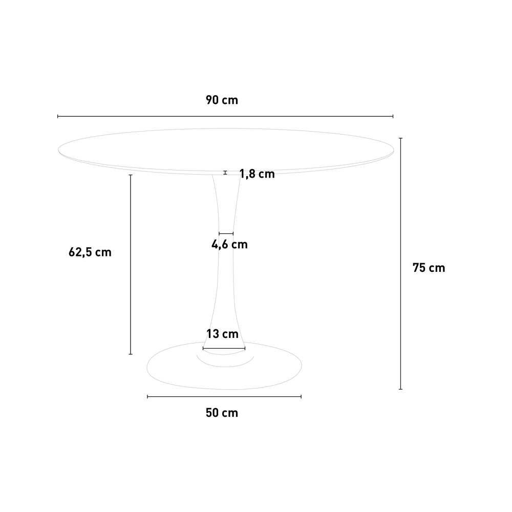 size